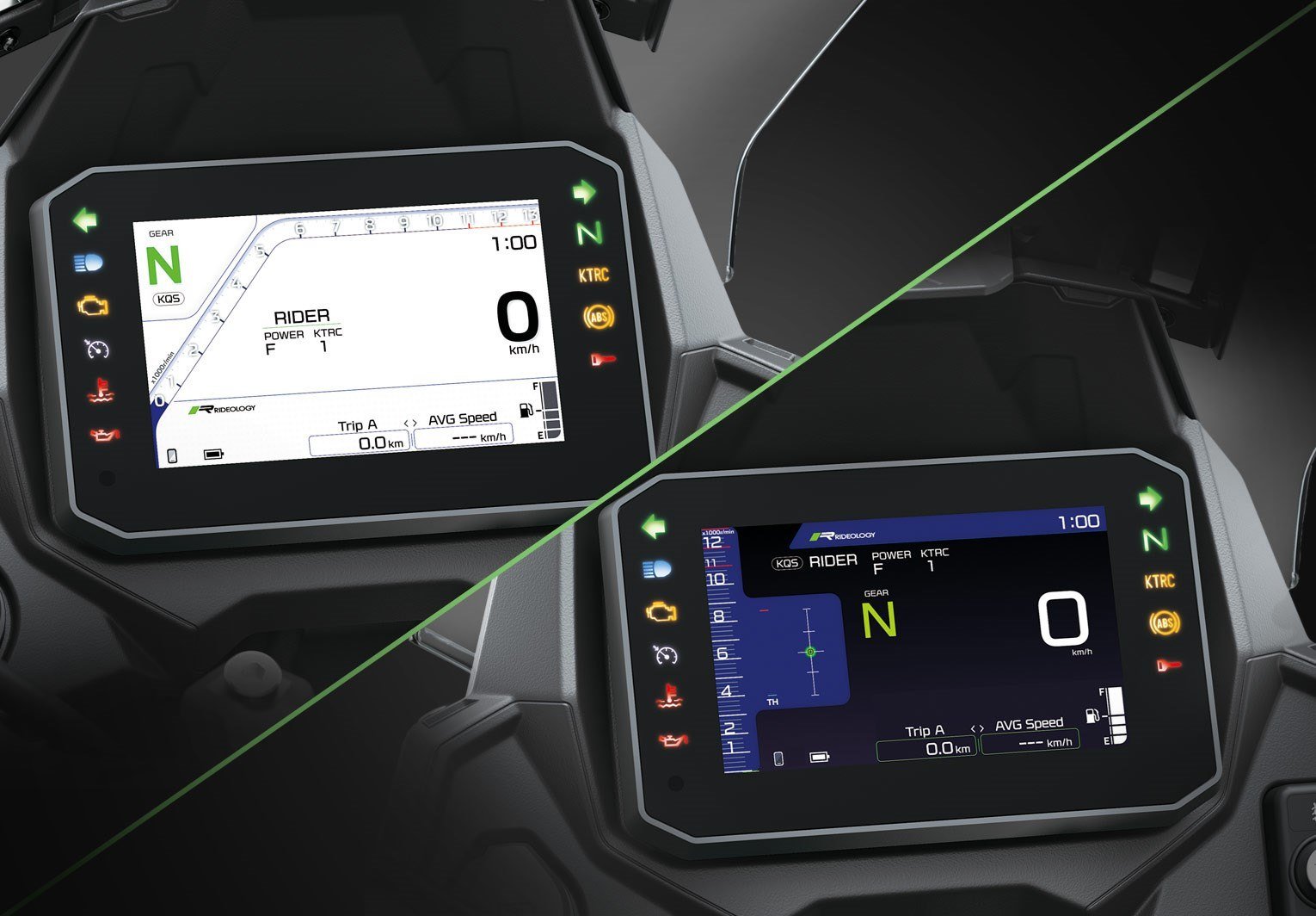 Painel TFT de 5 polegadas da Kawasaki Versys 900 2027